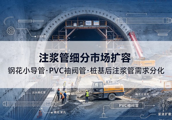 清镇注浆管细分市场扩容，隧道钢花小导管、PVC 袖阀管、桩基后注浆管需求分化